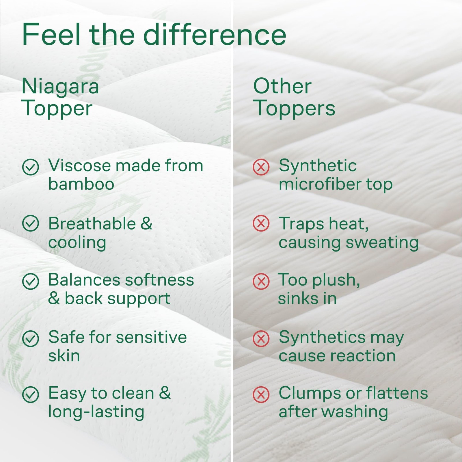 Ultra Soft Queen Size Mattress Topper - Viscose Made from Bamboo Pillow Top M...