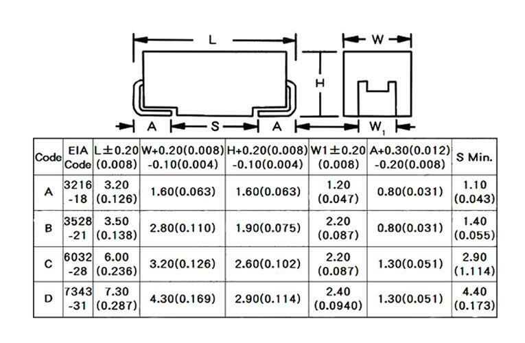 47uF 10V 476A B Case 1210 ±10% TAJB476K010RNJ SMD Tantalum Capacitors 3 ...