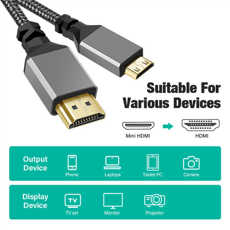 High Speed Mini HDMI to HDMI Cable Braided Cord 3D 4K/60Hz 1080p For HDTV Camera - Image 4 of 4