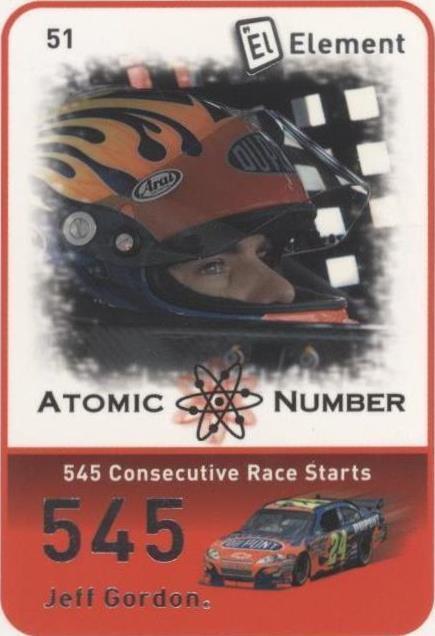 2009 Wheels Element - Jeff Gordon #51 - 1 of 1