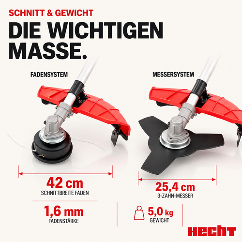 HECHT Motorsense Freischneider Elektro 1400W 42 cm Fadenspule 25,4 cm Messer - Bild 11 von 13