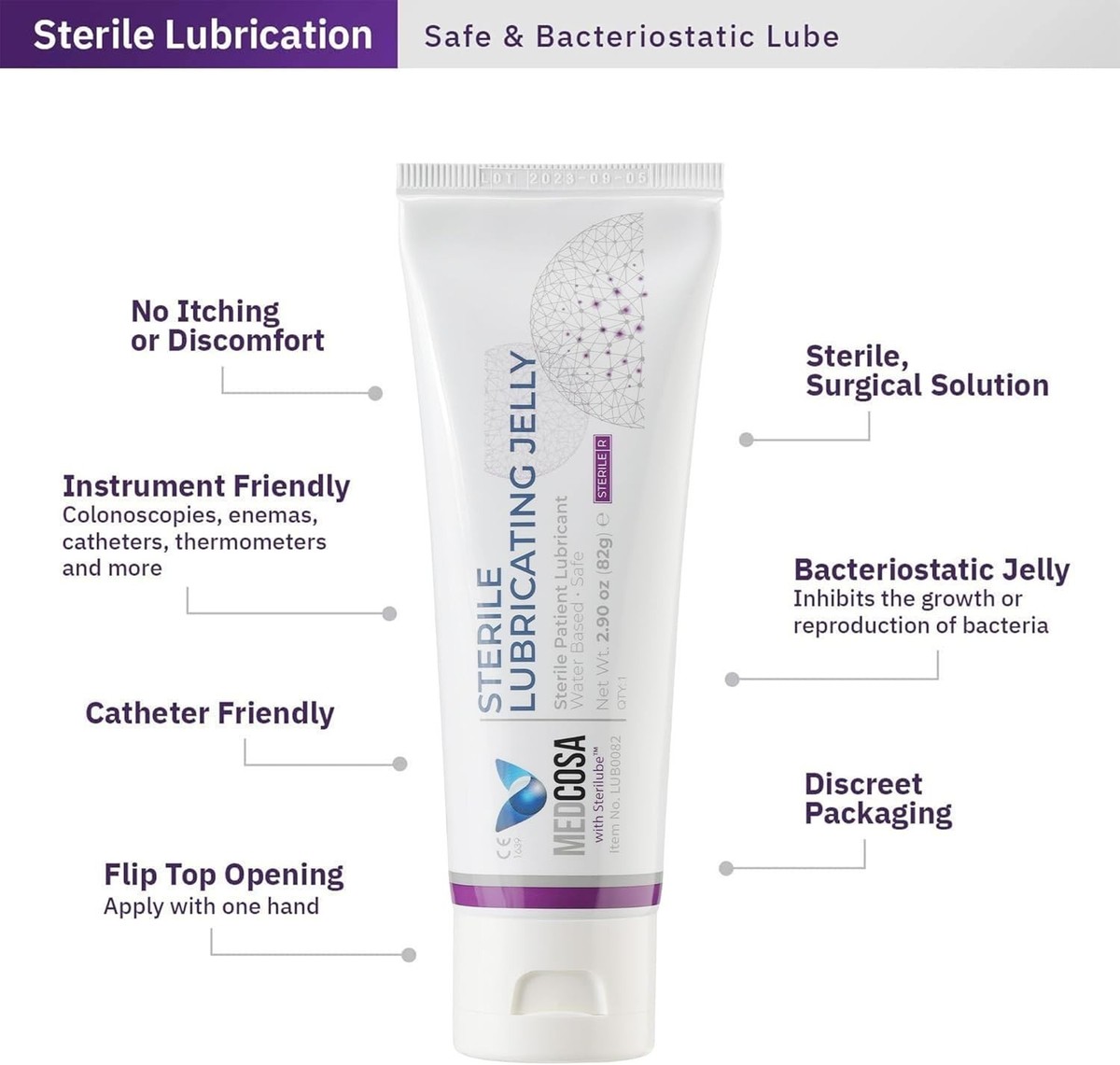 Medical Grade Unscented Lube - 2.9oz Water-Based Jelly for Catheters &  Piercings | eBay