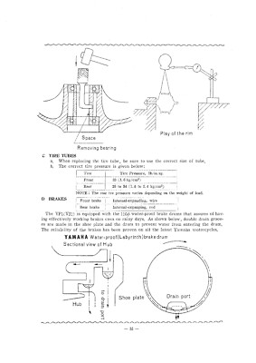 YAMAHA Workshop Manual YJ1 & YF1 1964 1965 1966 1967 & 1968