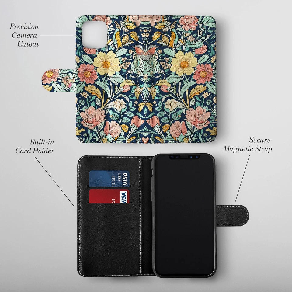 Personalised Wallet Phone Case for iPhone 16 16e 15 14 Pro Watercolour Flowers - Image 3 of 4