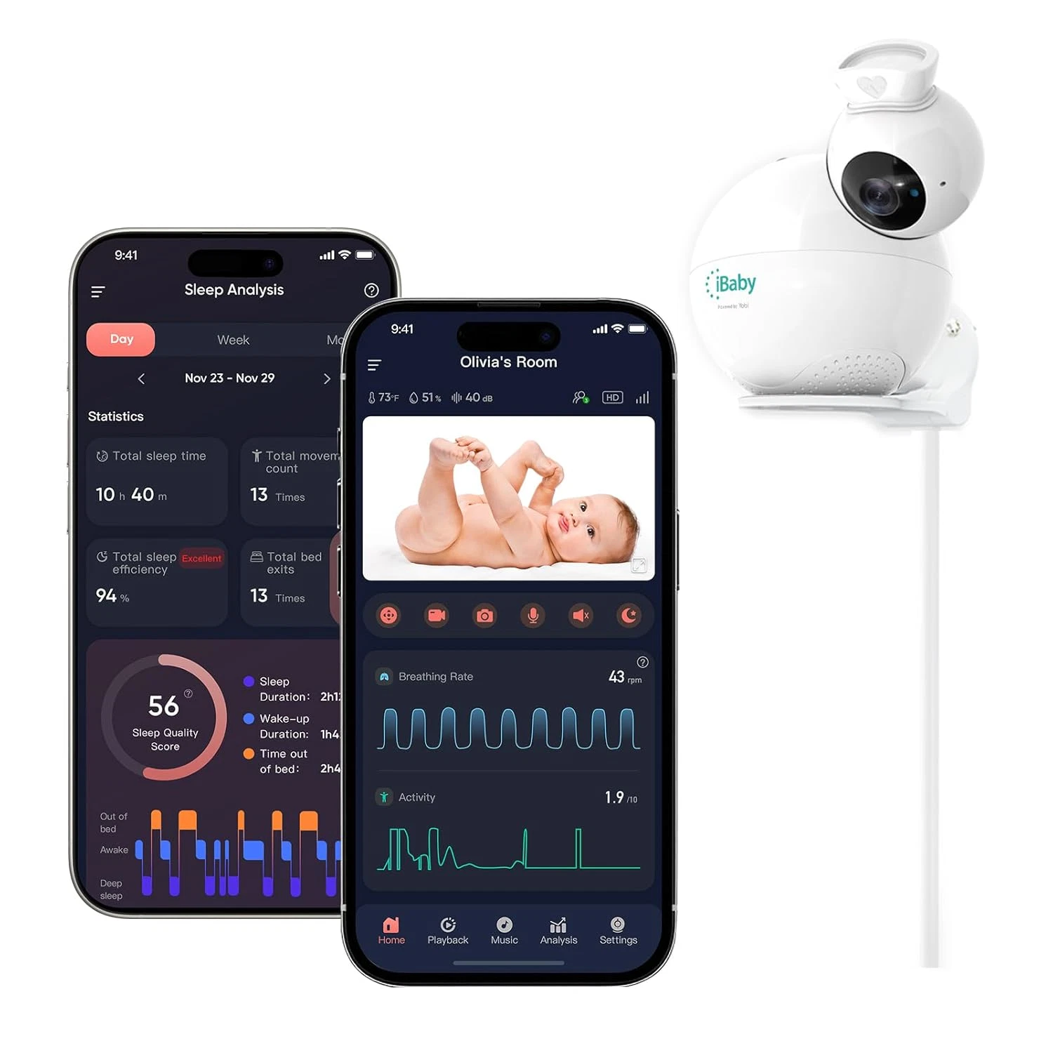 I7 Contactless Baby Breathing Monitor, Wellness Baby Monitor: Track Breathing, S