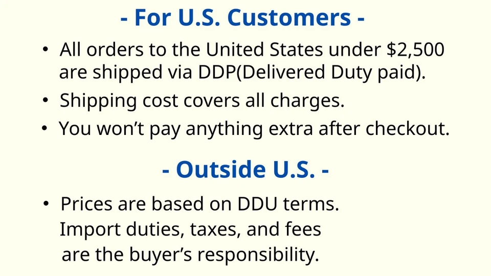 [NEAR MINT] Sony NEX-VG20 Handycam Camcorder 18-200mm f/3.5-6.3 Lens From JAPAN - Image 2 of 4