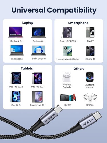 UGREEN 2 Pack USB C to USB C Charger Cable, Type C 100W PD Fast Charging Cord Co - Picture 6 of 8