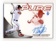 Michael Conforto Prospect Card Highlights 29