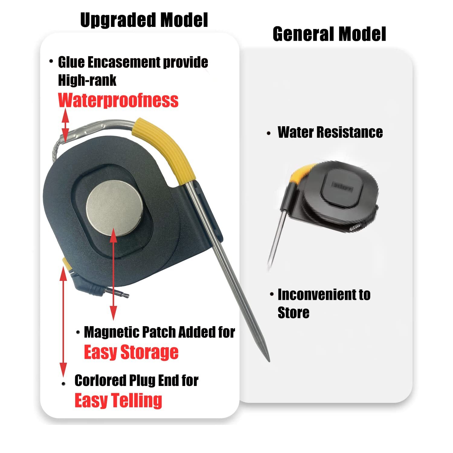 Meat Probes Replacement for er Grills, igrill, Connect Smart