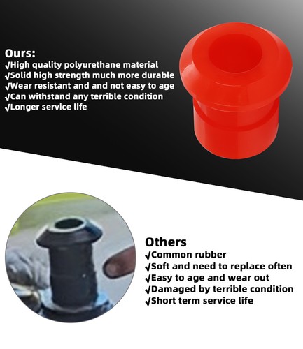 GXYWADY GXYWADY 4PCS Front Subframe Crossmember Bushing Kit Replacement For Nissan Rogue 2008 2009 2010 2011 2012 2013 2014 2015 54466-JD000 54467-BR00A | Best Price UAE | Dubai, Abu Dhabi - View #5