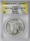 1934-D VAM-3 DDO Large D Top-50 Peace Dollar $1 AU 50 Details Cleaned ANACS