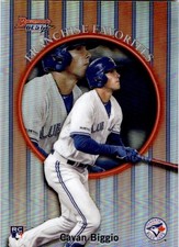 Cavan Biggio - 2019 Bowman's Best #99FF-CB 1999 Franchise Favorites