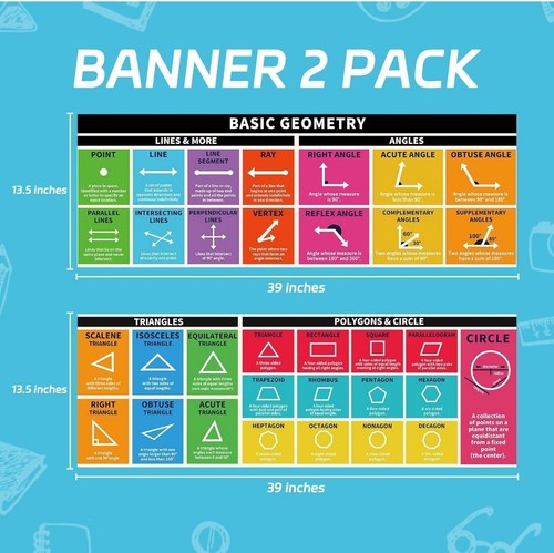 2 Pcs Educational Math Posters 13.5 x 39inches Large Geometry Classroom ...