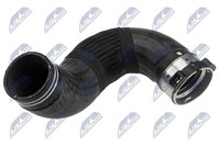 NTY Ladeluftschlauch GPP-AR-009 FüR Alfa Giulietta Tbi 940FXC1A 940FXR11