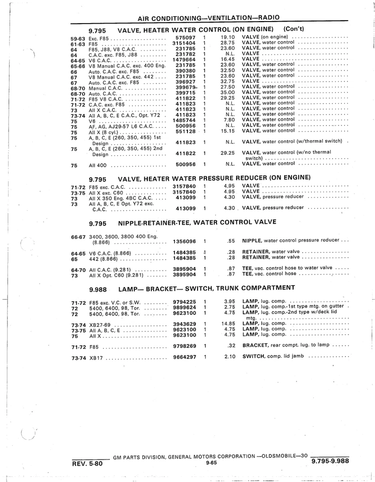 1967 Oldsmobile Delta 88 98 Toronado NOS GM Heater Control Valve w AC 396927 Foto 2 de 4