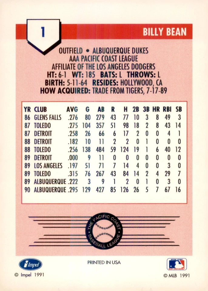 S7R6-7: 1991 IMPEL LINE DRIVE AAA BASEBALL CARDS YOU CHOOSE 1-250 PRE-ROOKIE - Image 2 of 2