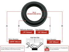 RS-2: 2" RUBBER SURROUND, 1.9375" OD, 1.125" ID, BLACK ANGLE ATTACH