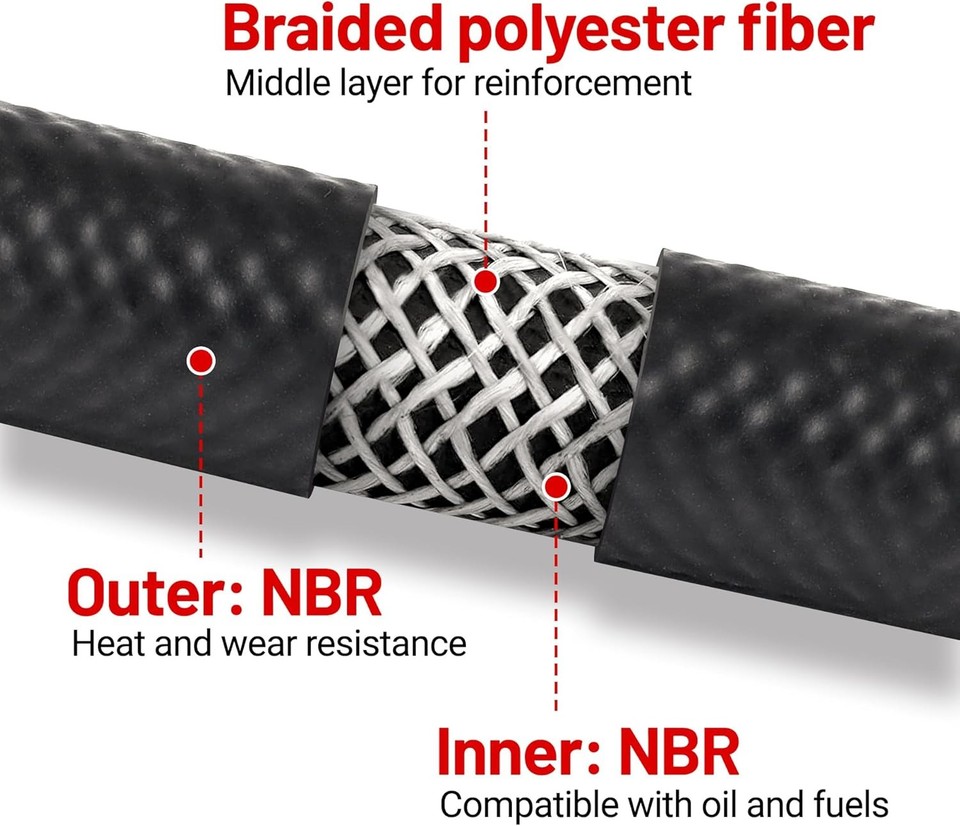 Hydraulic Hose | 2 Wire | 1/2 x 36 | With Female JIC | 100R2AT-8 | eBay