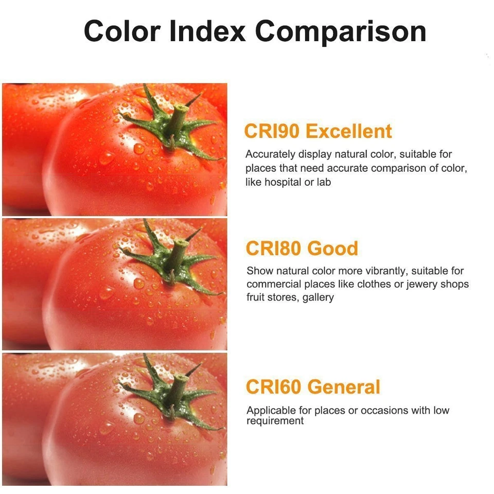 DIY LED U-HOME High CRI Ra 95+ DC12V SMD5630 LED Strip Light Neutral White 4500K - Image 2 of 4