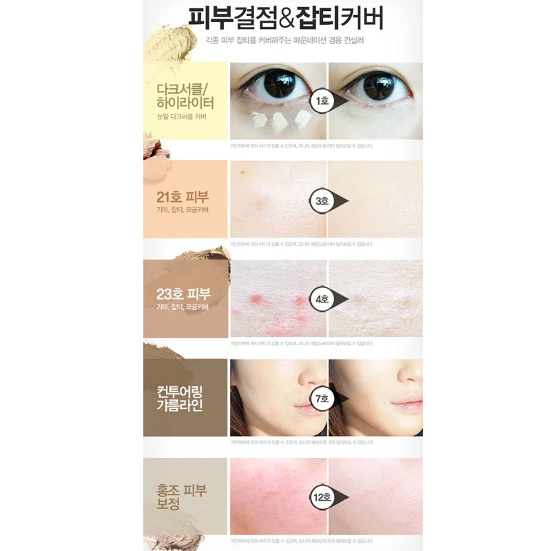 Malu Wilz Camouflage Cream 6g Waterproof Concealer Trouble Foundation+ Free Gift - Image 3 of 3