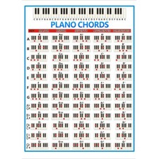 Large Size Piano Chord Chart
