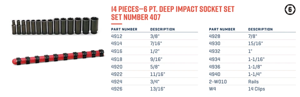Wright Tool 6 Point Deep Impact Socket Set 14 Piece 1/2" Drive SAE 407 - Image 2 of 2