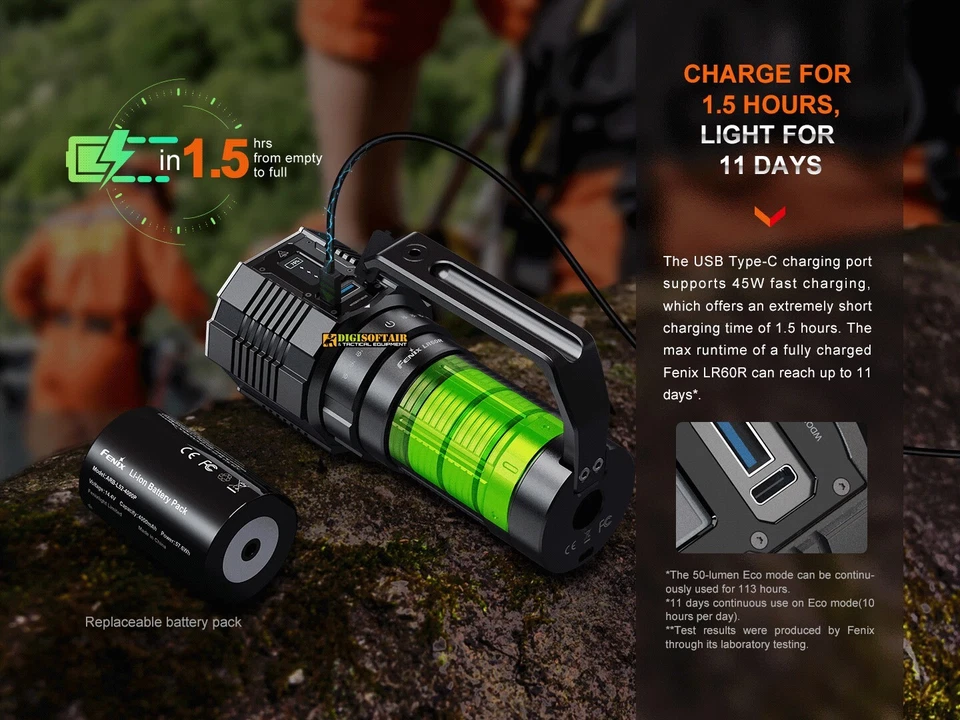 Fenix LR60R Torcia 21000 lumen - Imagen 3 de 4