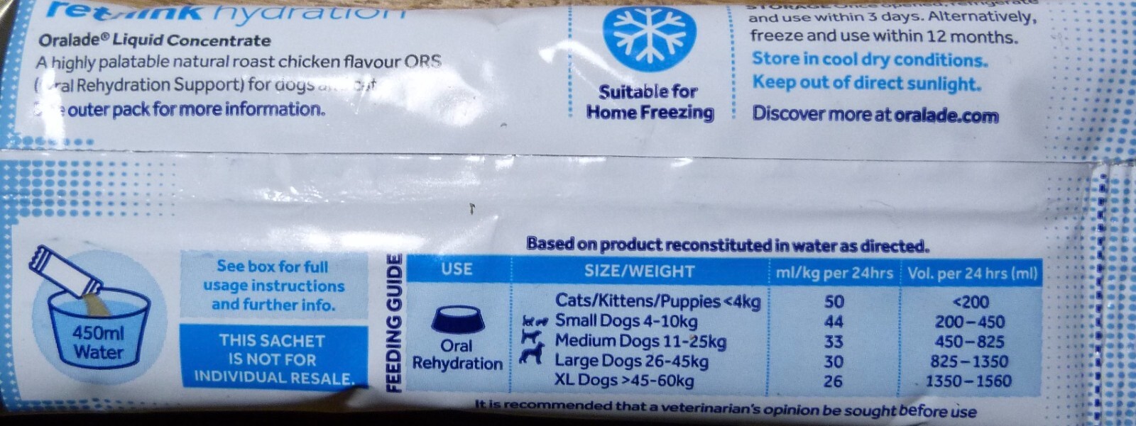 ORALADE ADVANCED ORAL REHYDRATION SUPPORT;1x 50ML LIQ CONC SACHETS FOR