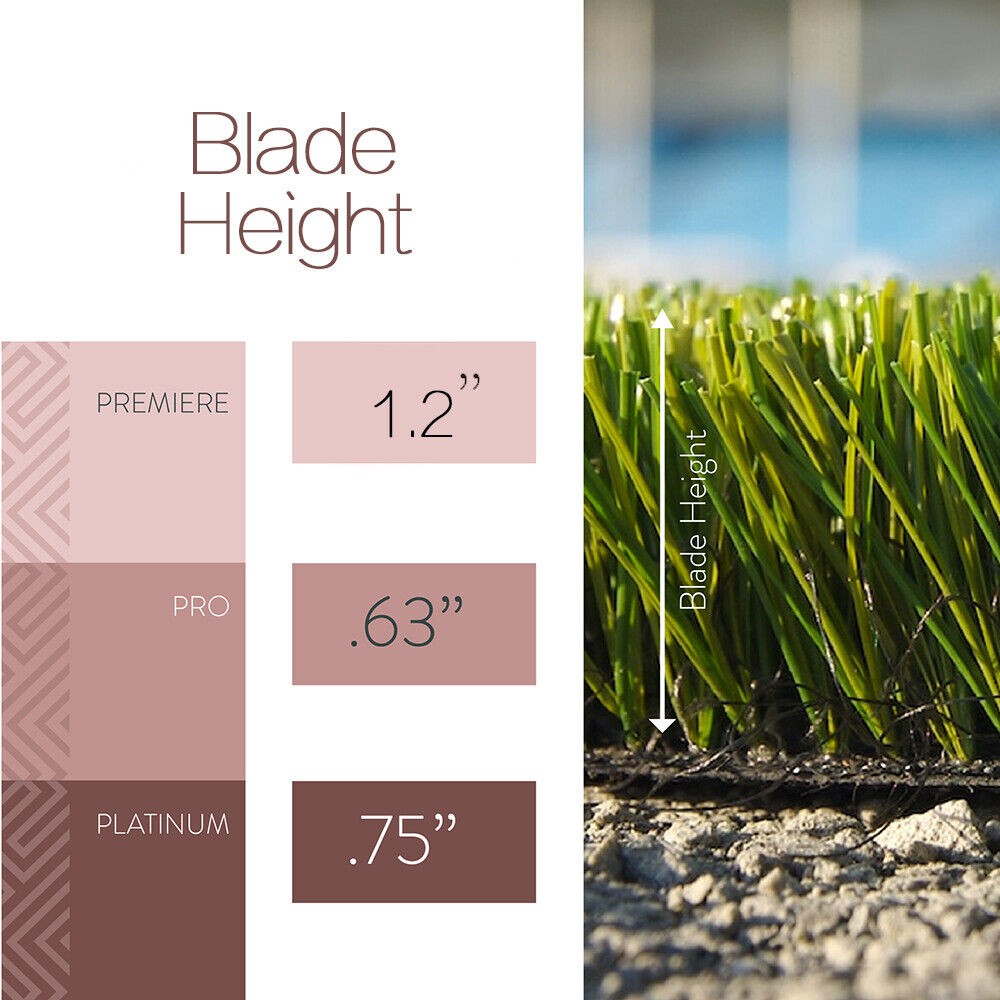 Artificial Grass Turf 1.2 inch Pile Height High Density Fake Faux Grass Lawn Mat