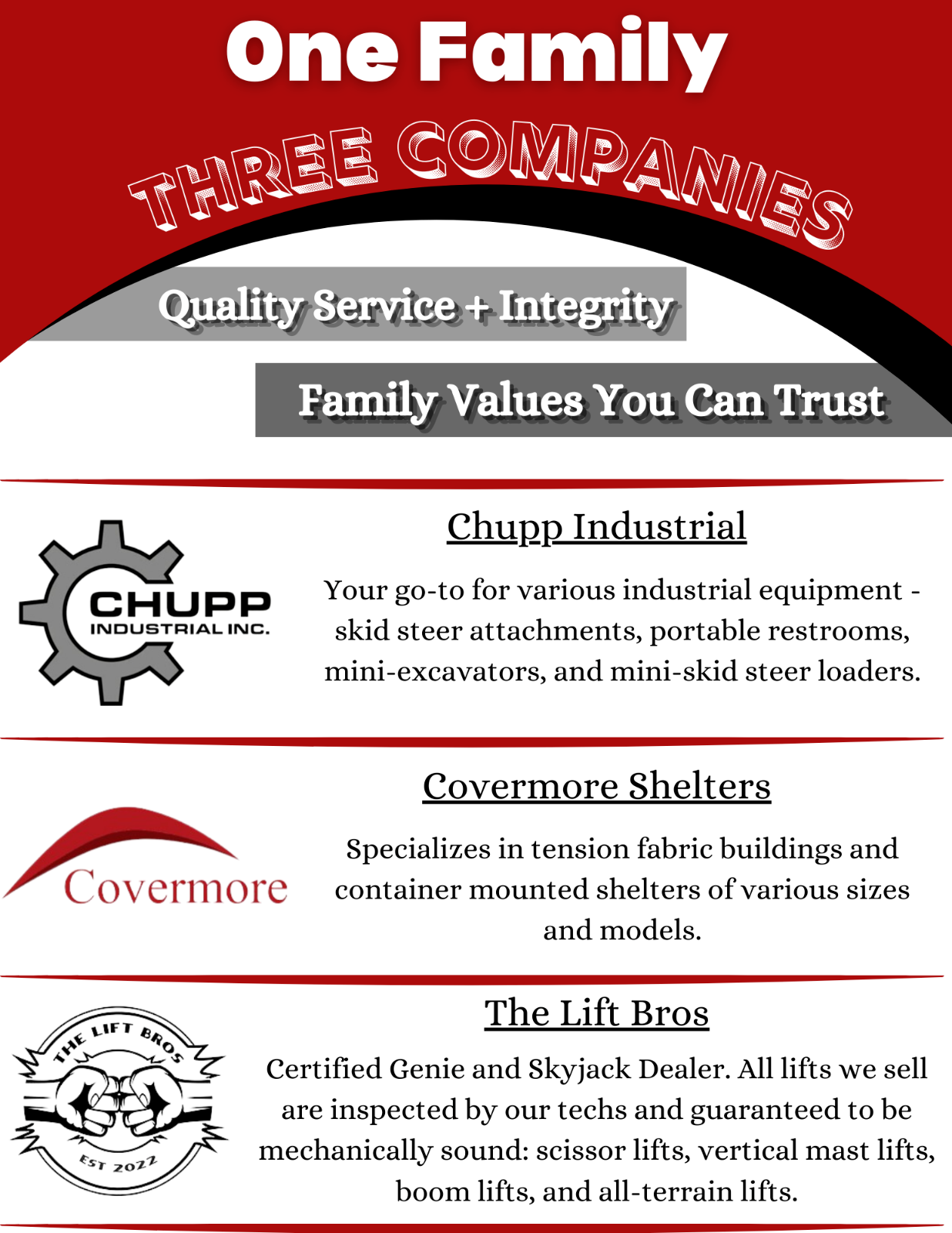 Skid Steer Rock Cleaner/Roller Dirt Screener Sifter Hydraulic