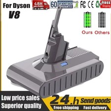 21.6V V8 SV10 Absolute Animal Battery For Dyson Cordless Vacuum Cleaner 215681