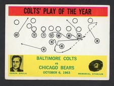 1964 Philadelphia BALTIMORE COLTS DON SHULA #14 VG Condition (2)