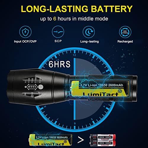 Lumitact G700 Led Torch Rechargeable Super Bright CREE Led Tactical Flashlight - Picture 3 of 7