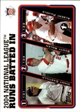 2005 Topps 1st Edition #346 Castilla/Rolen/Pujols LL - BB