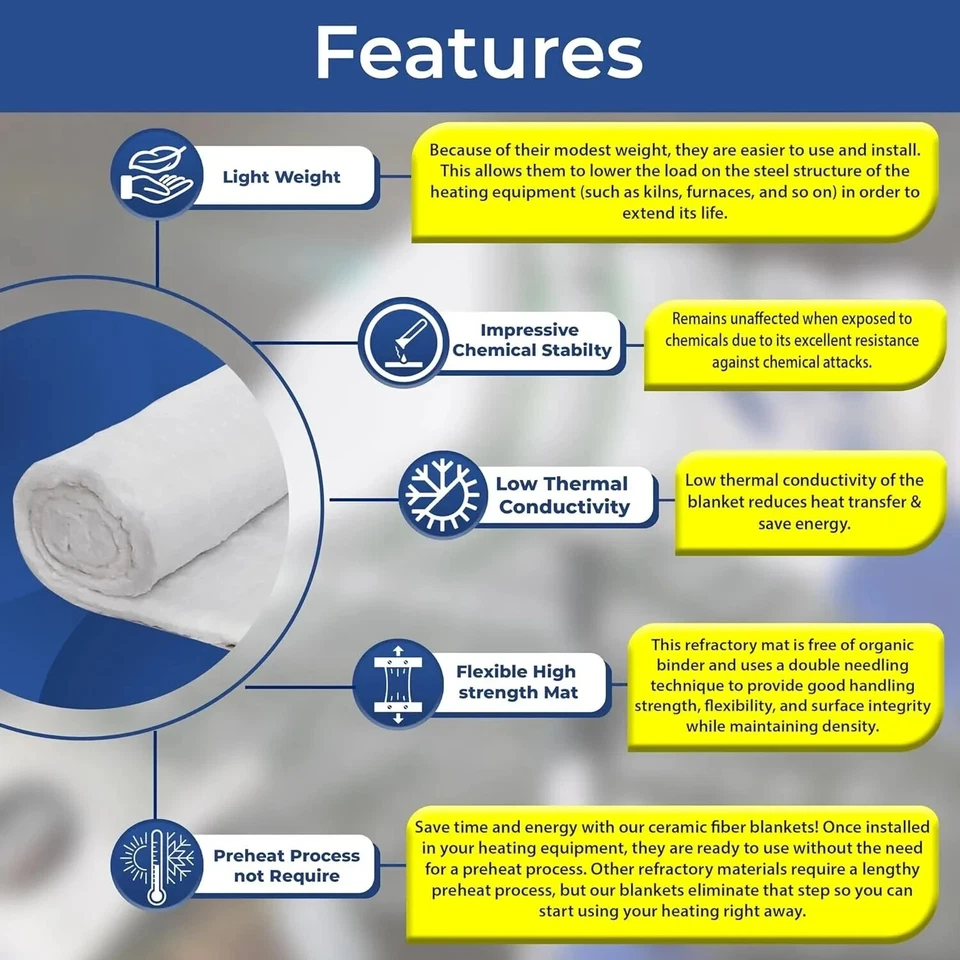 陶瓷纤维绝缘毯羊毛保暖 2400F 8# 1/2 x 24" x 36" — 第 4/4 张图片
