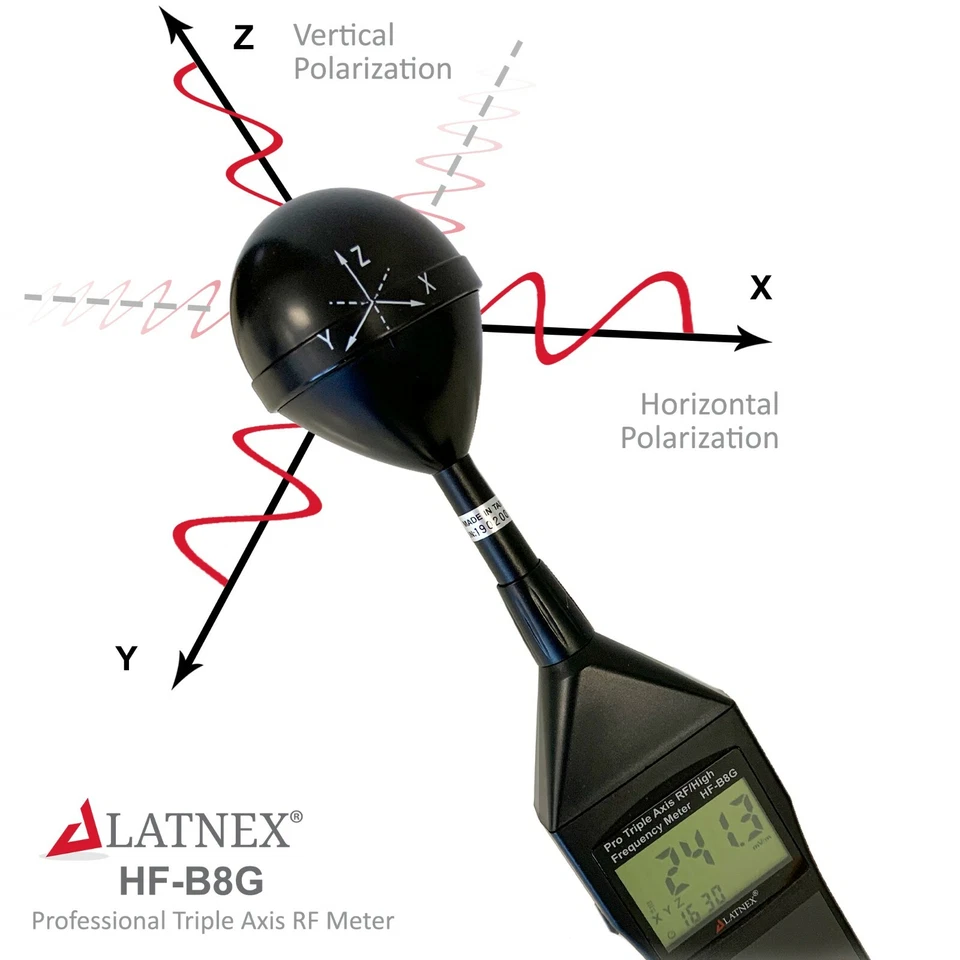 HF-B8G RF EMF Meter 5G Radiation Detector or Tester with Calibration Certificate - Image 3 of 4