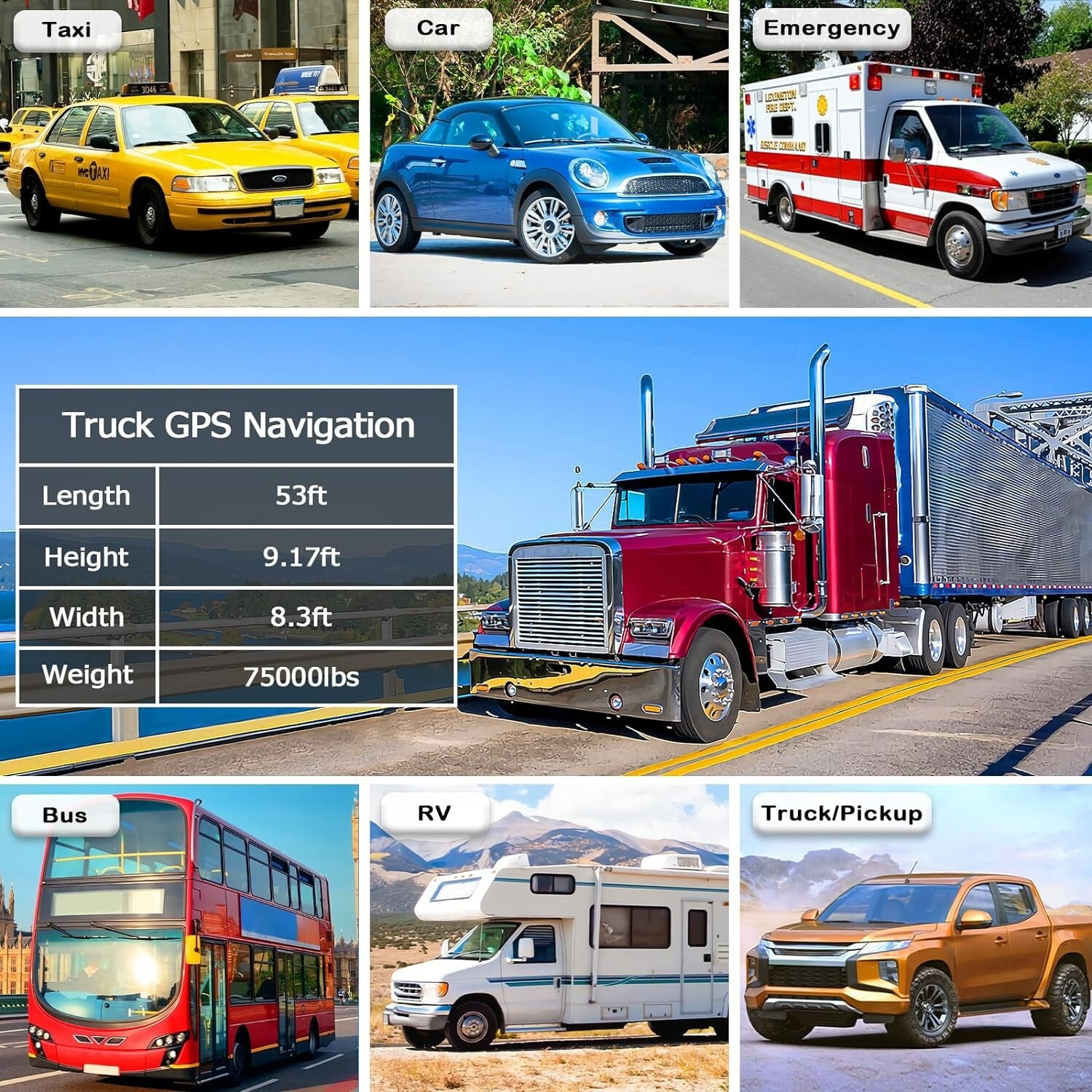 GPS Navigation for Truck RV Car, 7 inch GPS for Truck Drivers Commercial