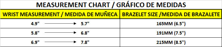 Imagen 3 de 3