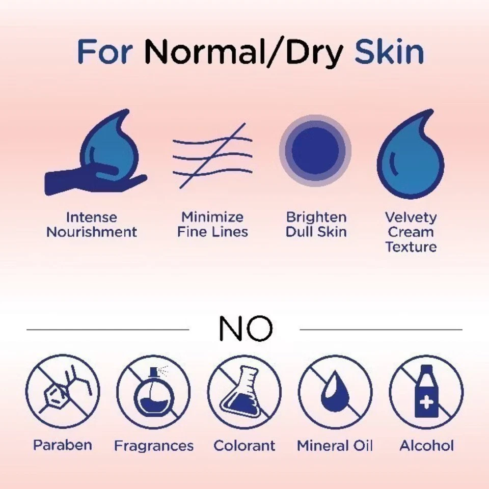 HADA LABO Anti-Aging Full Set 3 in 1 Set - Erase fine line For Aging Skin 3 PCS - Image 3 of 4