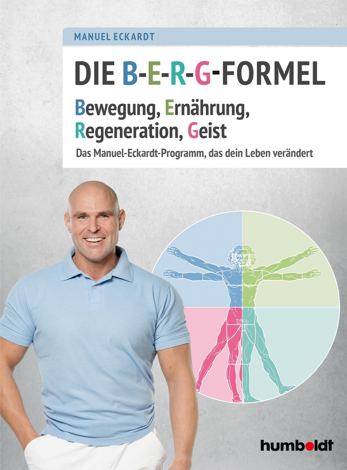 Thumbnail - Manuel Eckardt Die B-e-r-g-formel