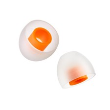 SpinFit CP145 for IEM - M - Patented Silicone Eartips Medium, Sky Blue