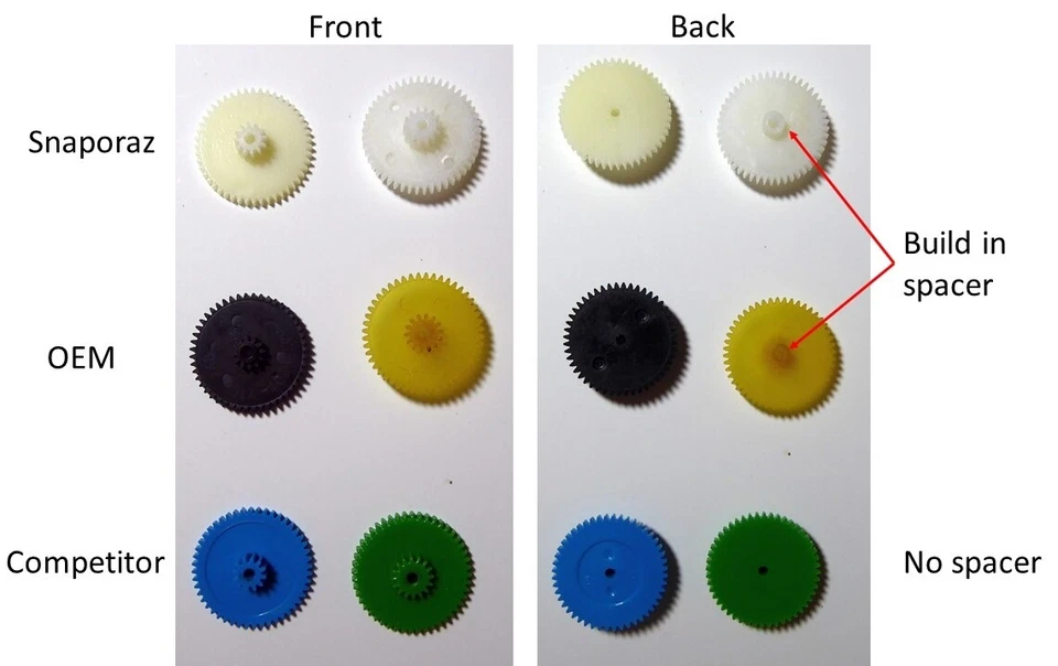 BMW E28 US spec MPH cluster velocímetro 520 525 528 535 M5 odómetro reparación engranajes Foto 4 de 4