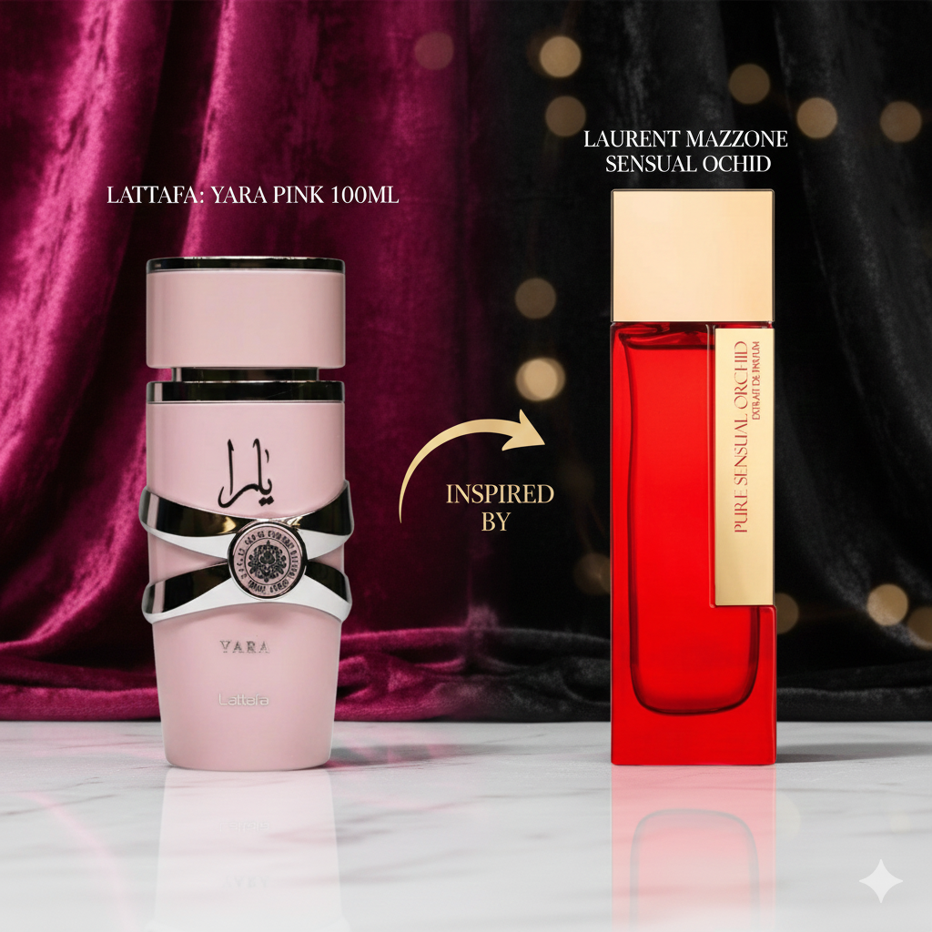 YARA by Lattafa 3.4 OZ/100 ML Eau De Parfum Fragrance for Women