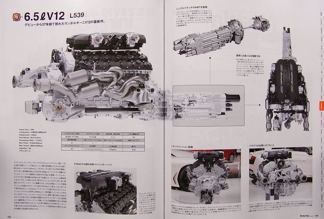 [BOOK] Motor Fan illustrated World Engine Databook 2012-2013 VR38DETT ...