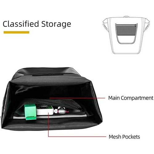 rockbros pannier review