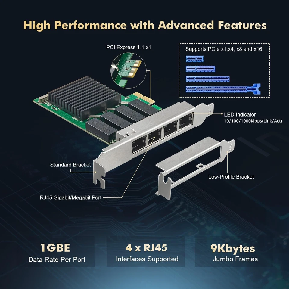 Binardat 4 Port Gigabit PCIe Netzwerk Adapter, Realtek Controller 1000/100Mbps - Bild 4 von 4