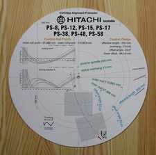 Hitachi PS-8/PS-12/PS-15/PS-17/PS-38/PS-48/PS-58 Tonearm Alignment Protractor
