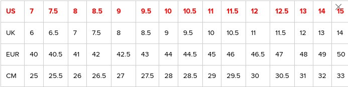 Scarpe Corsa Running UOMO Altra Royal Giallo M Experience Flow 2