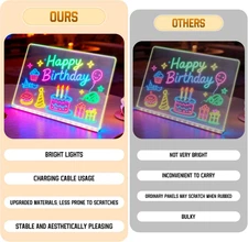 LED Note Board with Colors, Lumiboards Led Drawing Board for Kids, Clear Draw...