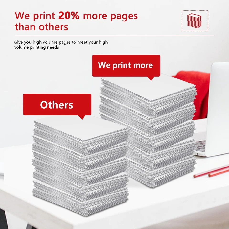 ** NEW Canon Ink Cartridges | PGI-72 / PGI72 | Black/Color | High Yield | 10-Pak - Image 3 of 4